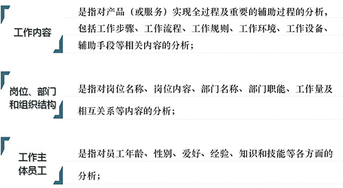 信息流剪辑：职业规划与述职报告解析及工作内涵解读