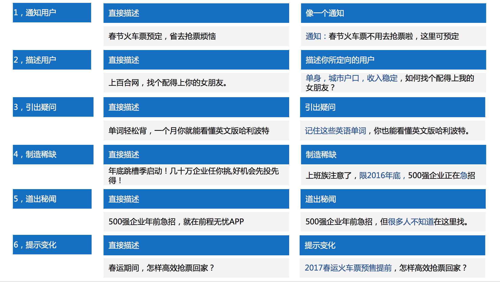 深入解析：信息流剪辑技巧与策略，全面掌握内容创作与推广要领