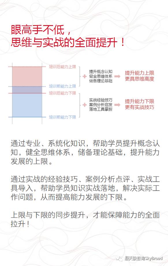 AI赋能小小写作提升课程