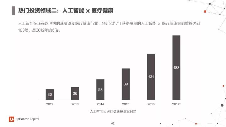 '人工智能特效应用典范：精选成功案例分析报告'