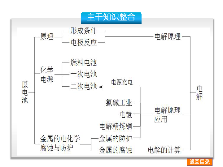 ai写作什么意思：原理、算法与创意写作全解析