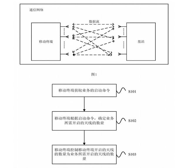 ai写作什么意思：原理、算法与创意写作全解析