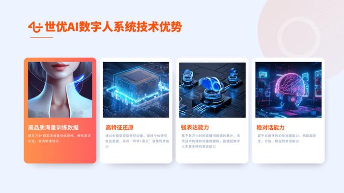 智能AI数字人内容创作与互动平台