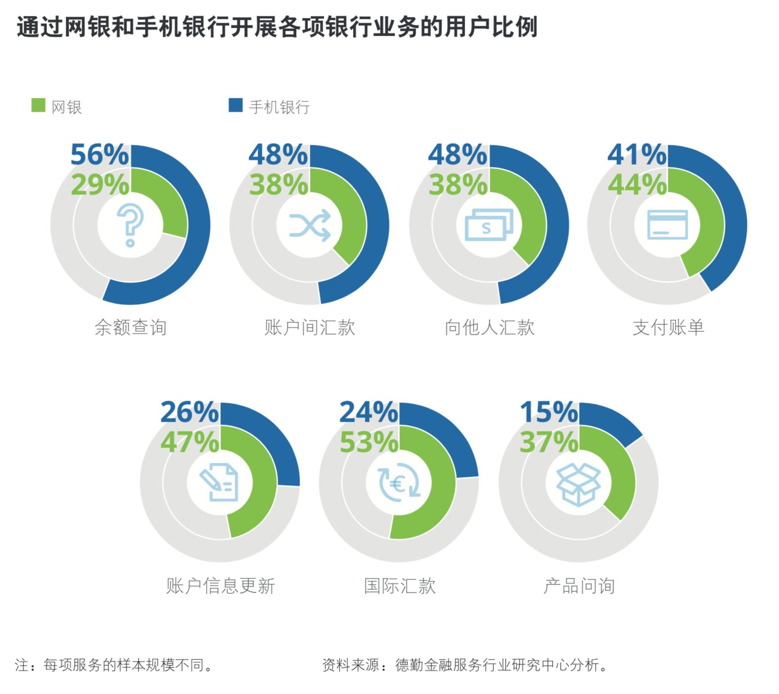 《AI数字人创作全攻略：打造个性化虚拟助手与创意内容生成工具》