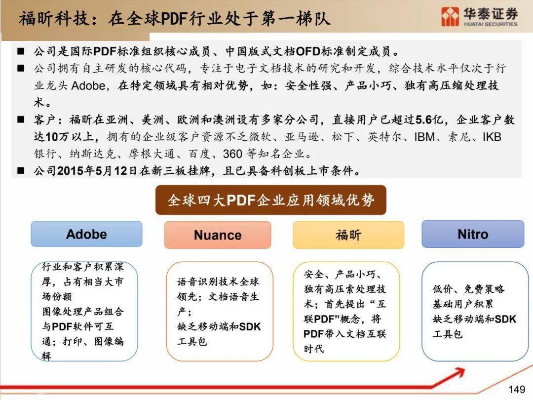 探索易创作AI软件：哪些用户群体将受益匪浅