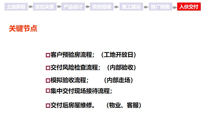 基于绡材料应用的项目实践报告撰写指南