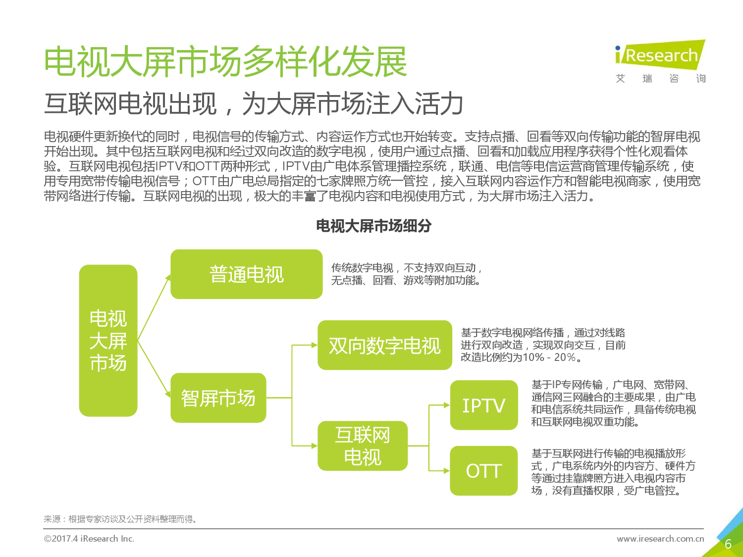 项目实践综合分析报告：深入探讨实过程、成果评估与未来展望