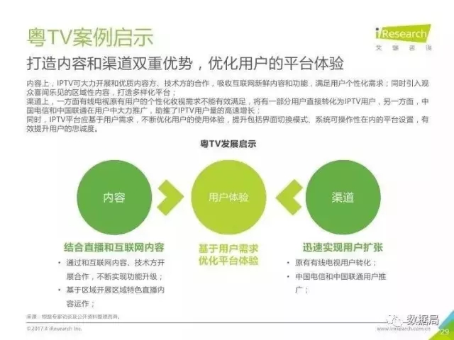 项目实践综合分析报告：深入探讨实过程、成果评估与未来展望