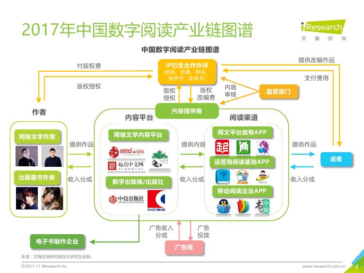 项目实践综合分析报告：深入探讨实过程、成果评估与未来展望