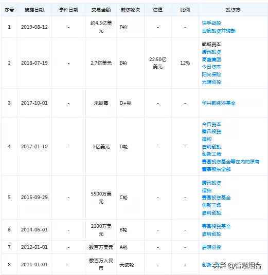 知乎识别AI创作内容引发争议：如何应对AI创作身份确认