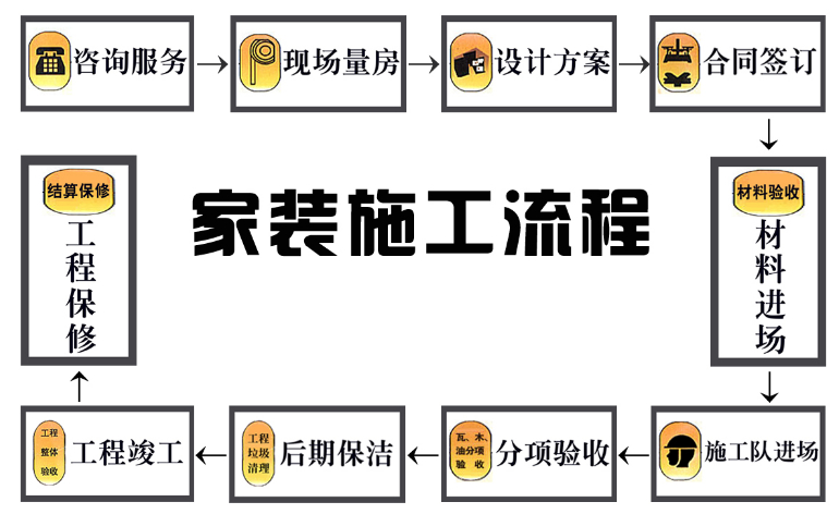 AI赋能的海报设计流程详解：从构思到成品的关键步骤解析