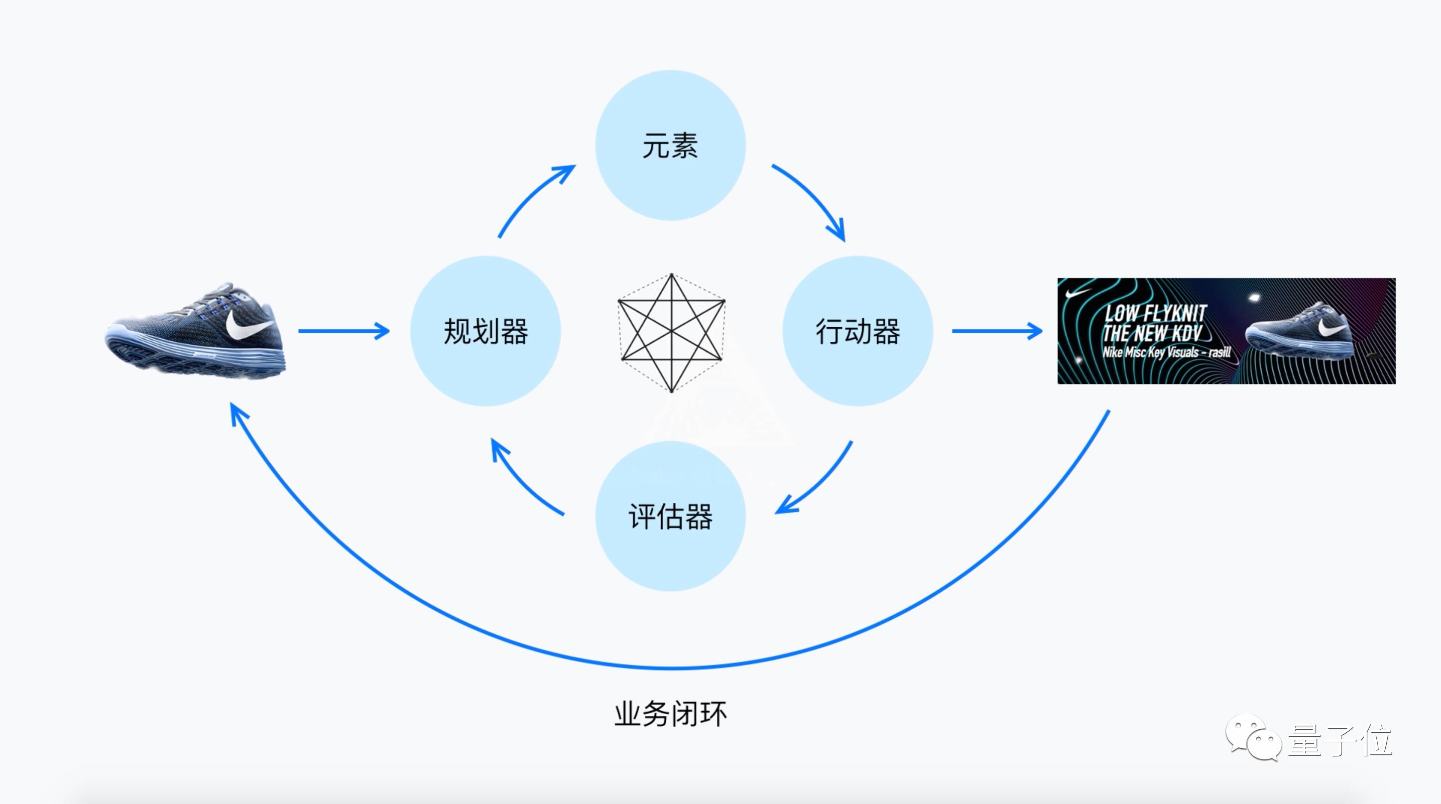 AI赋能的海报设计流程详解：从构思到成品的关键步骤解析