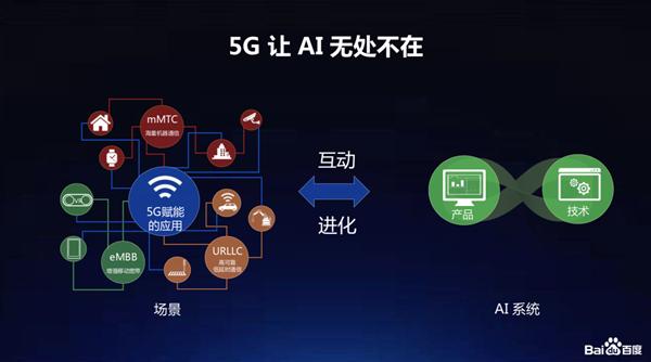 AI系统出现错误报告，排查原因及解决方法解析