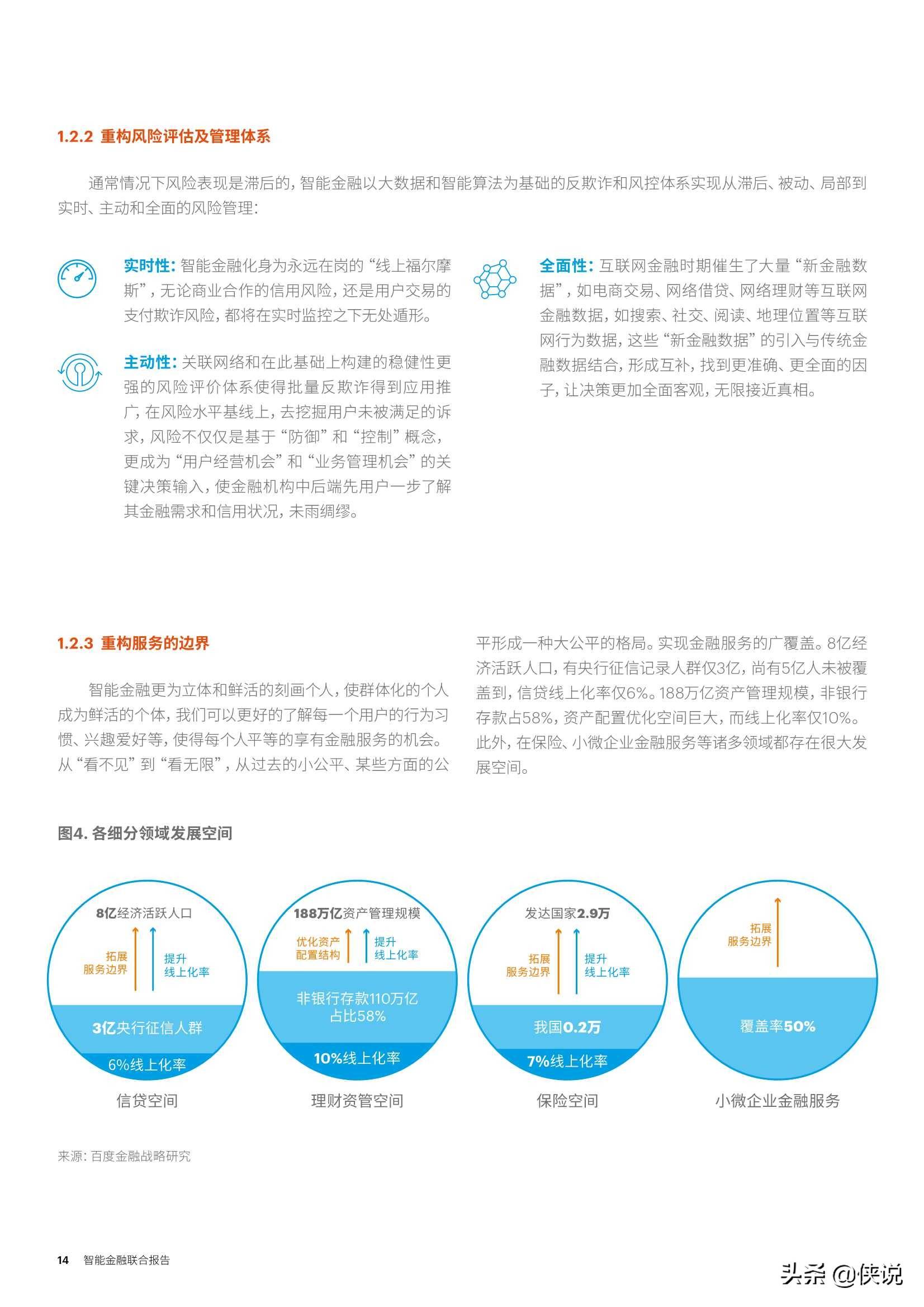 ai智能报告模板