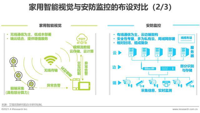 '2021年AI智能脚本编程与应用指南'