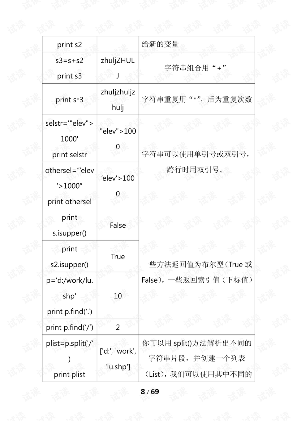 AI脚本插件套装使用指南：全面解析应用步骤与技巧