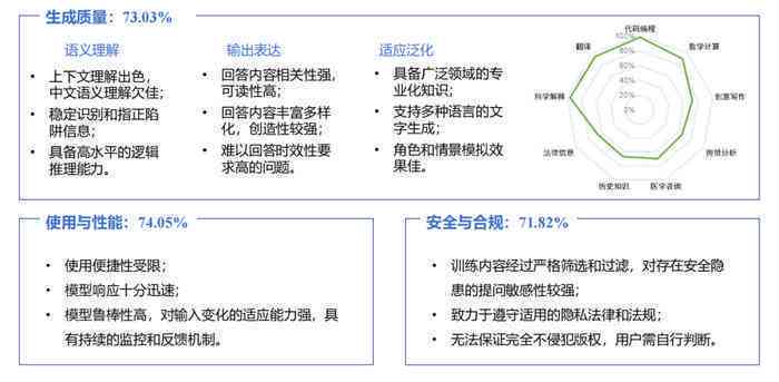 广州实小编检测综合报告：性能评估、应用领域及未来展望