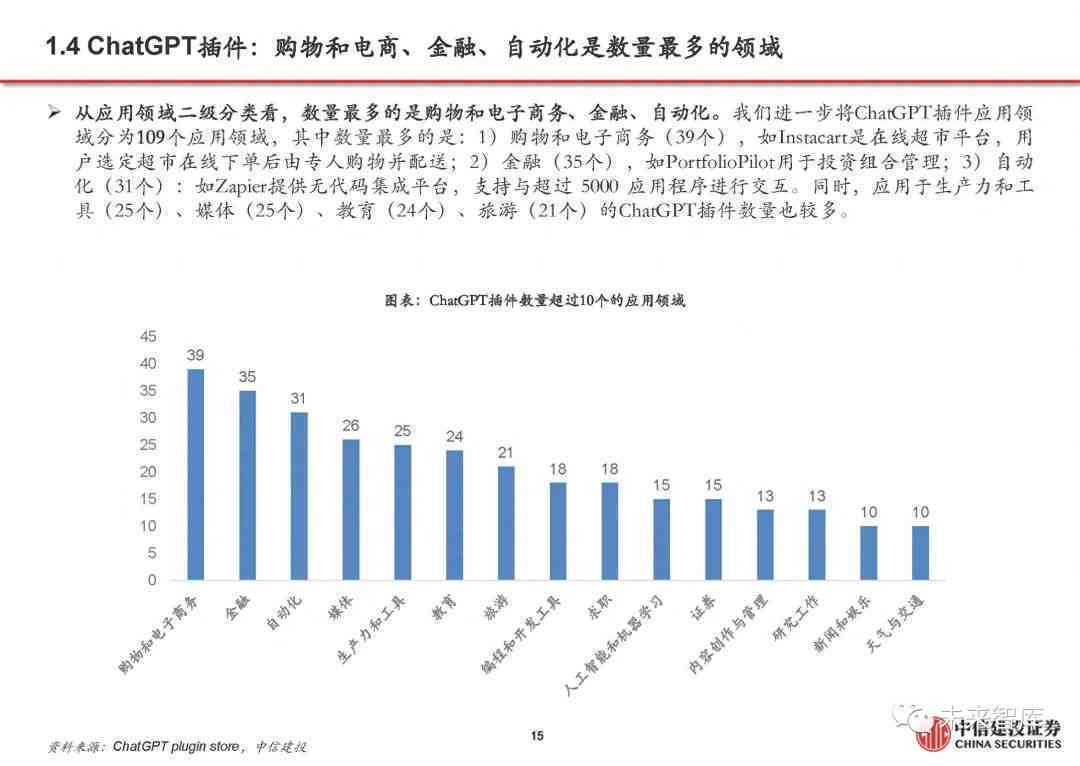 广州实小编检测综合报告：性能评估、应用领域及未来展望