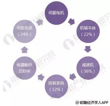 AI写作变现进阶营怎么样：深度解析课程质量与学员收益前景