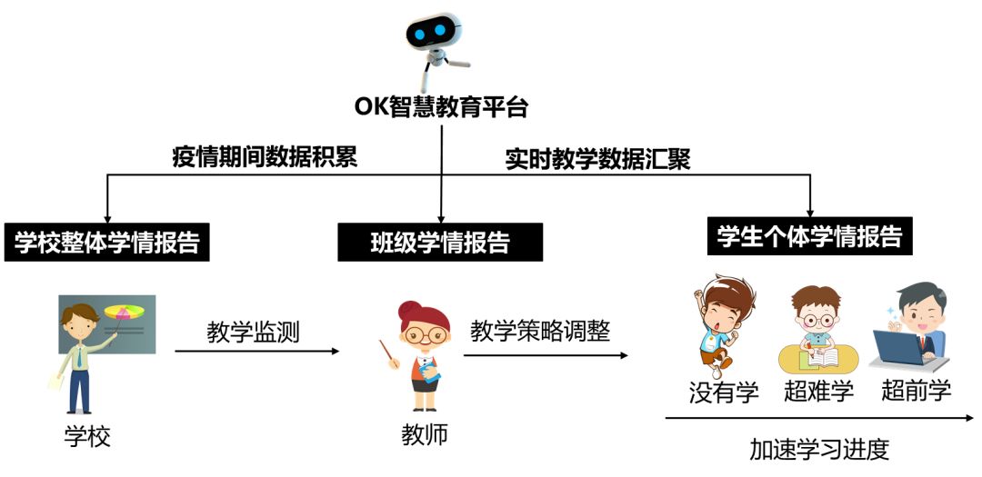 AI写作变现进阶营怎么样：深度解析课程质量与学员收益前景