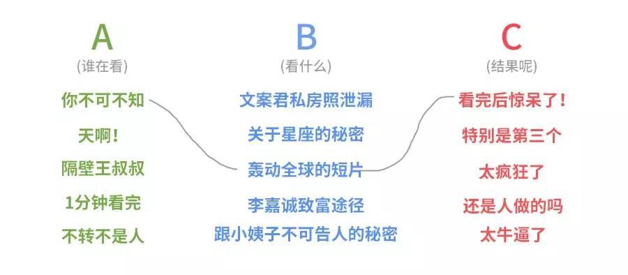 人工智能写作攻略：如何高效生成各类优质文案