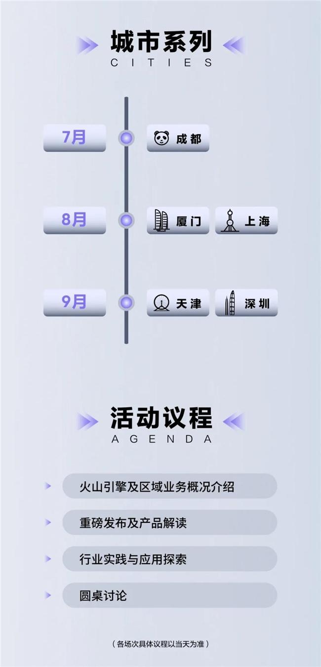 AI赋能：探索当下热门的AI创作流行音乐榜单