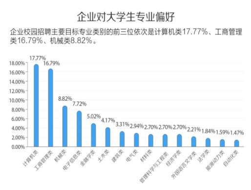 AI设计行业职业发展趋势与就业前景深度解析：全面指南与职业规划报告