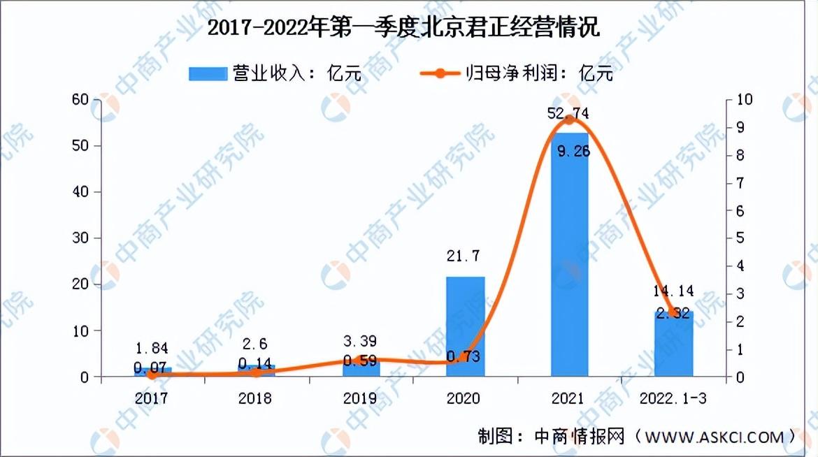 ai设计就业前景分析报告：范文及撰写指南