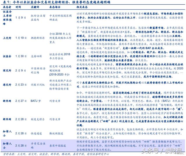 深入解析维普查重报告：内容结构、解读方法与降重策略全方位指南