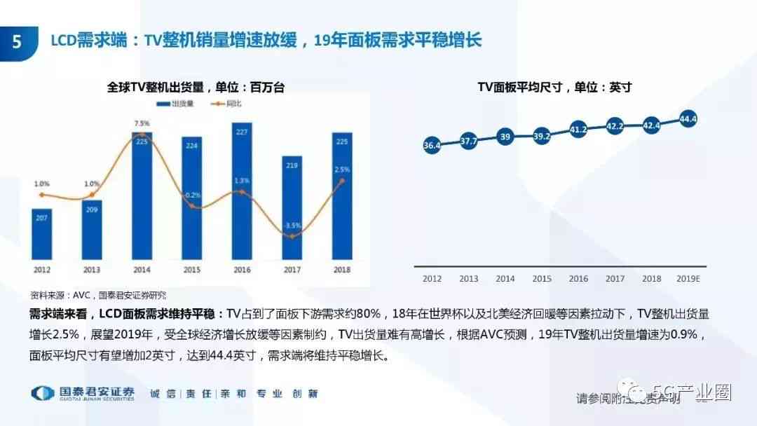 科技创新如何全方位提升现代生活品质与效率