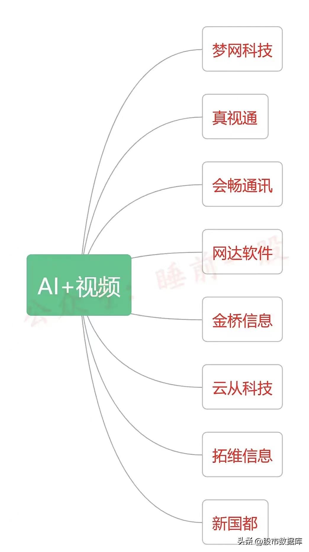 AI数字人作文生成攻略：如何利用人工智能创作高质量文章及常见问题解答