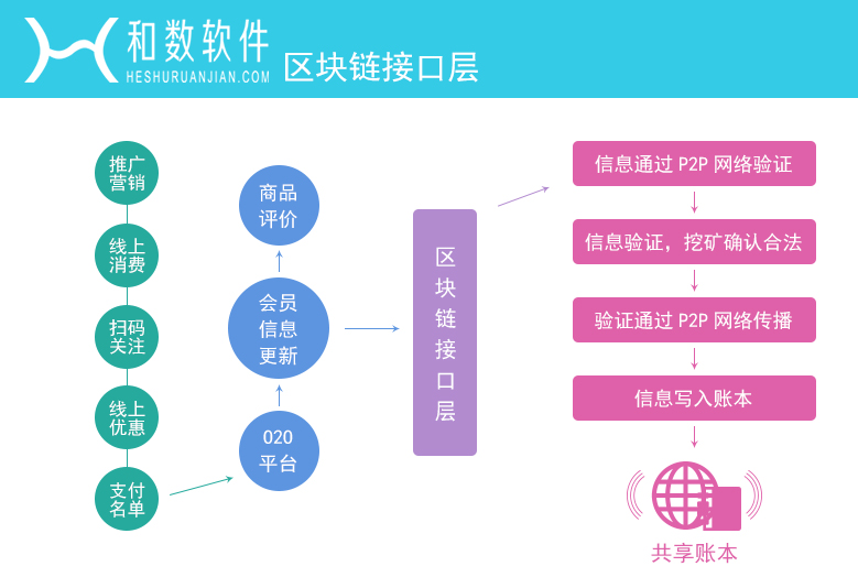 全方位解析：数字人的应用、技术与发展趋势