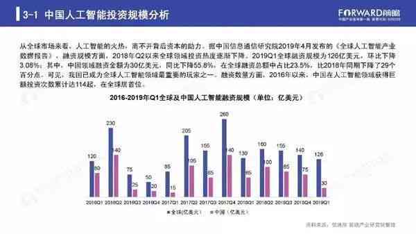 全方位解析：数字人的应用、技术与发展趋势