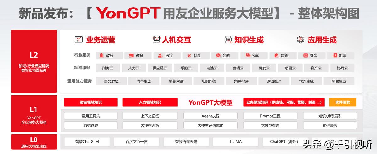 智能AI财务报告助手：全方位优化财务分析与管理决策效率