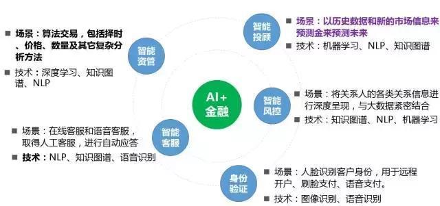 ai创作获取收益的方法：多样化途径详解与全面梳理