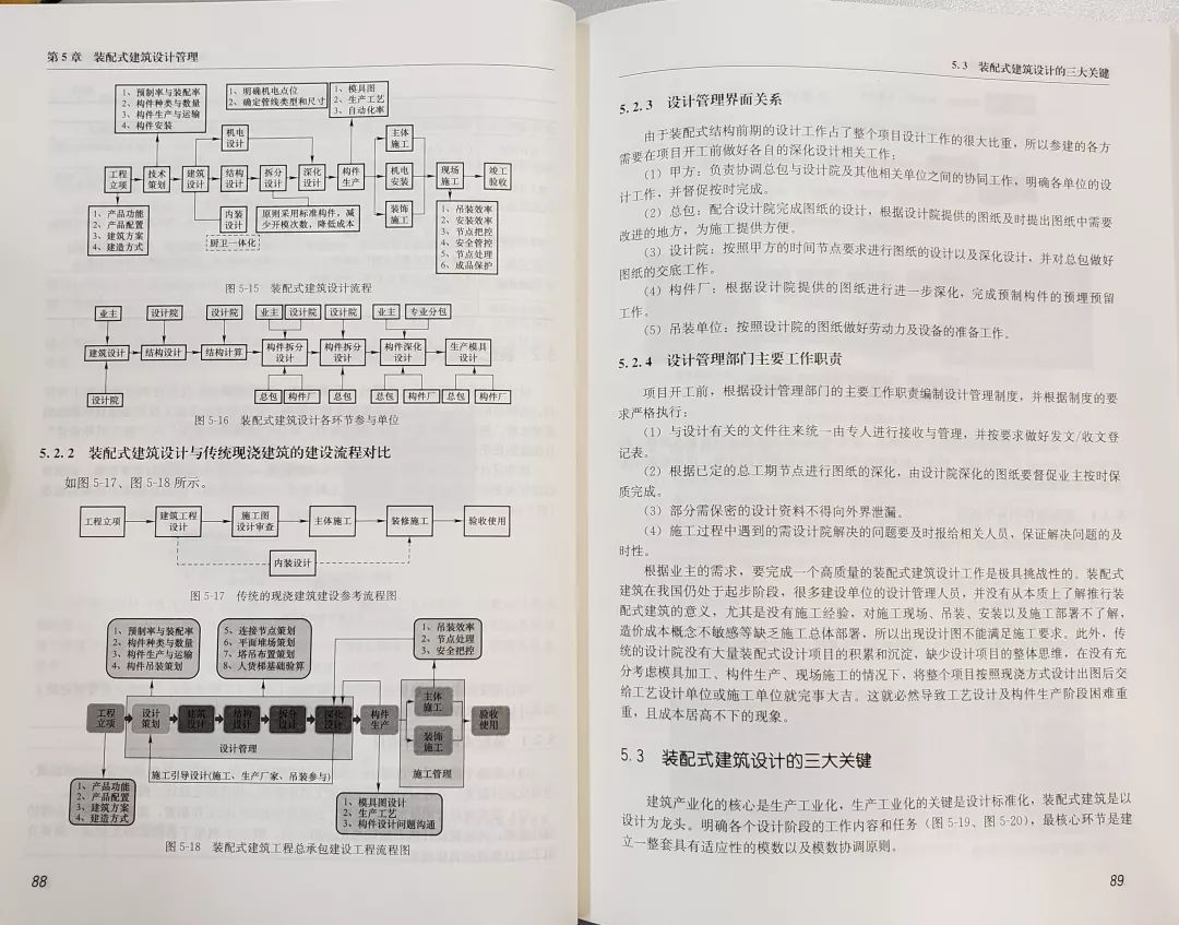 全面解析：经典工程技术设计案例分析与实践指南