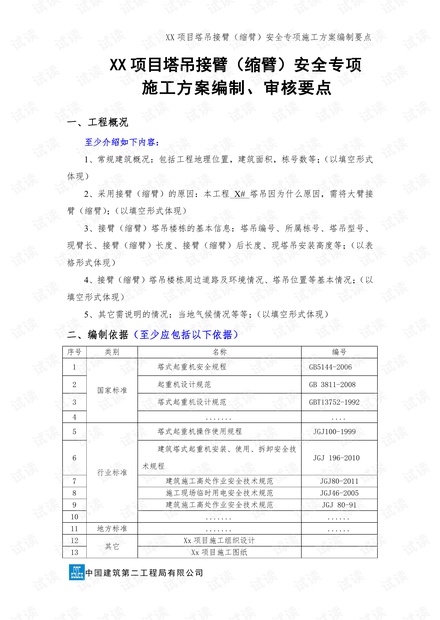 工程技术设计方案：撰写、编制审查要点、范文及模板示例