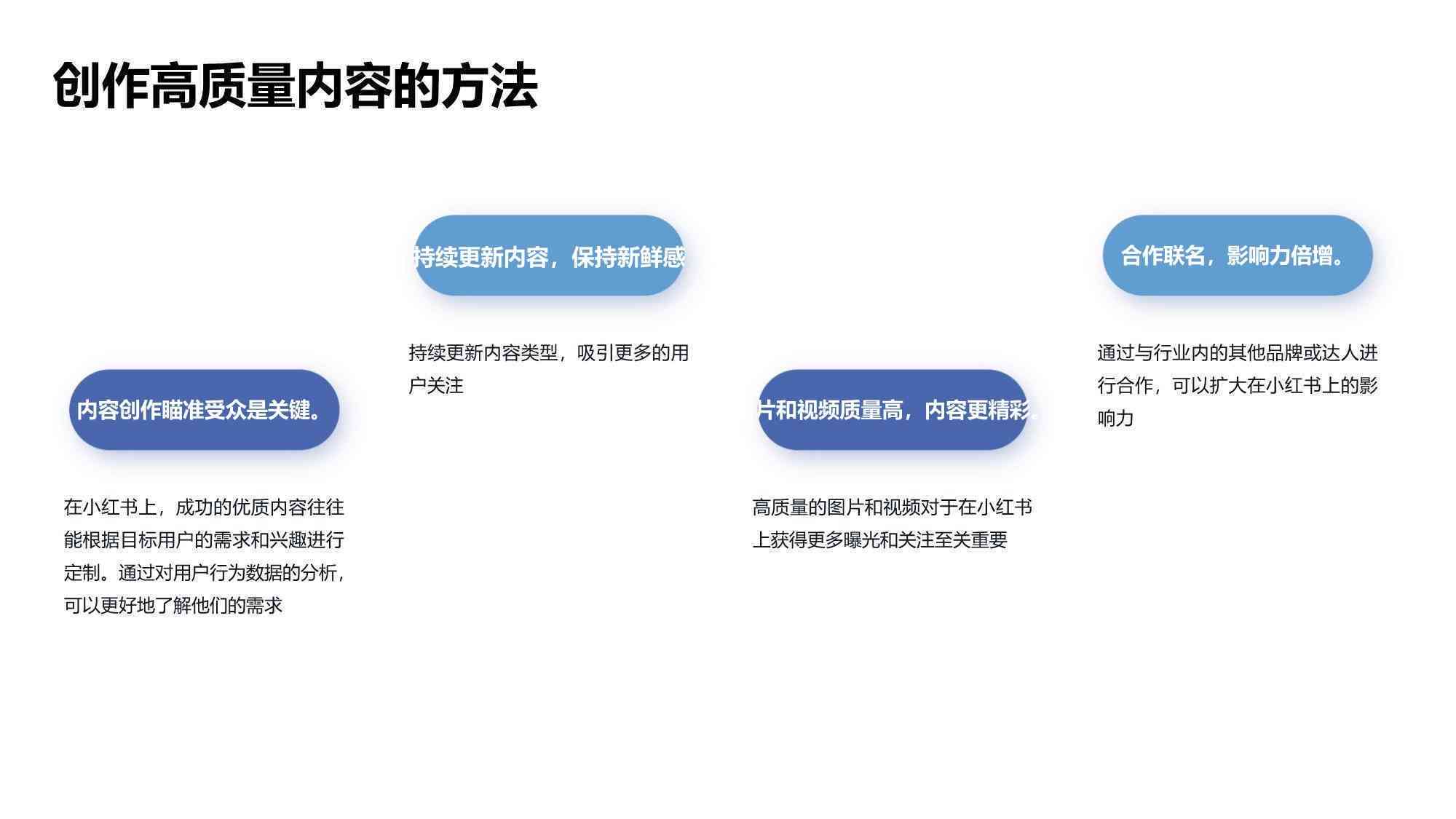 如何提升创作能力：全面指南解析创作技巧与实践方法