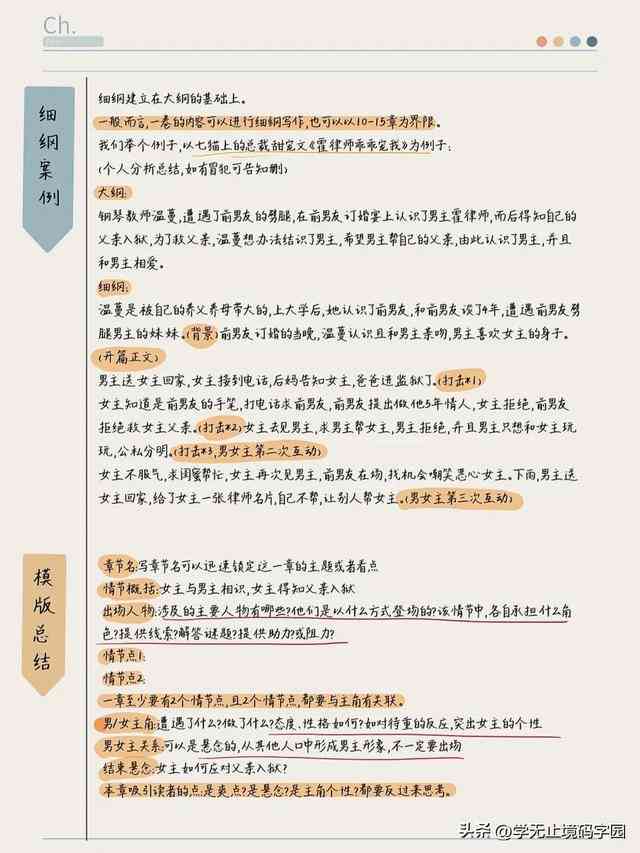 业设计写作提纲怎么写：涵写作方法、范文与写作技巧