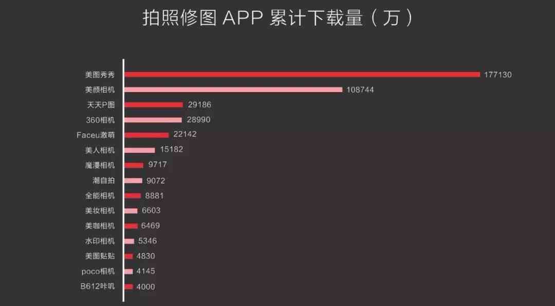 棰滃颜值指数：AI定制颜值评分报告