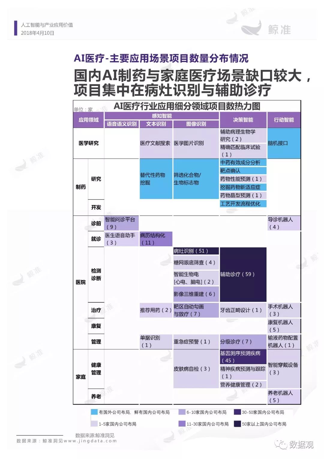 '智能业报告写作助手软件免费与使用指南'