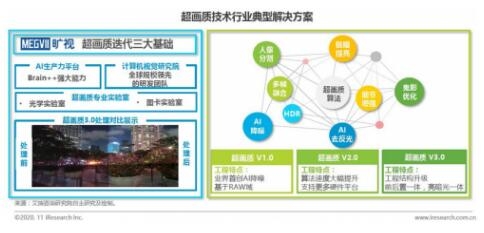 全面优化：如何利用AI技术高效改写今日话题文案，覆用户常见搜索问题