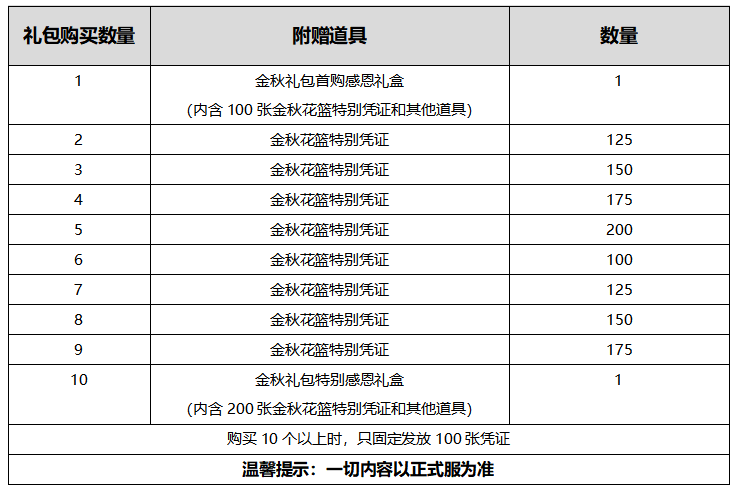 AI智能写作服务费用详解：价格、功能与性价比全面解析