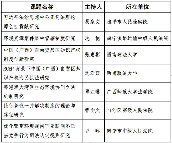 论文写作平台：盘点合法广西地区及官网，探讨其违法性