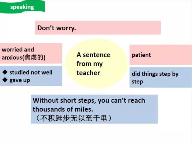 探索AI英文写作助手小程序：解锁智能语法校正与创意文本生成功能