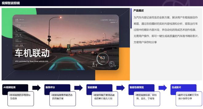 掌握AI自动文案剪辑技巧：一站式解决内容创作、优化与高效发布难题