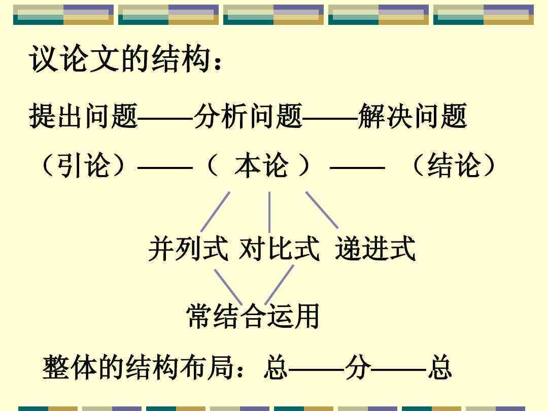 业论文测试：撰写方法、结果展示、用例设计、章节结构与结论归纳