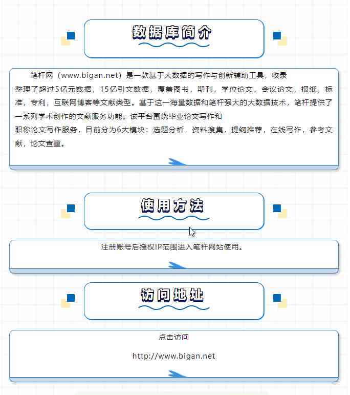 学术论文在线写作与资源整合平台