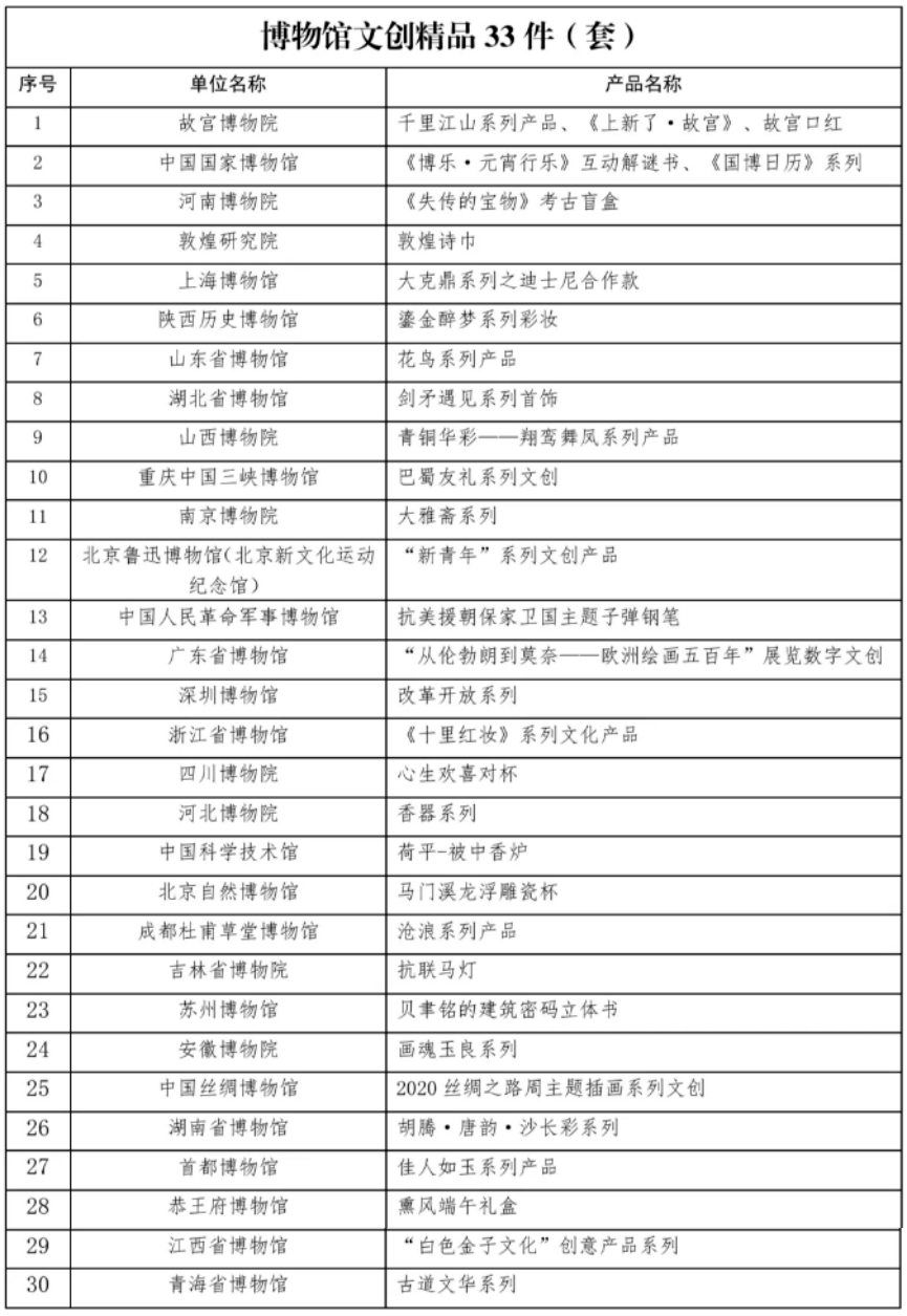 全方位火锅文案汇编：涵热门话题、创意句子与用户常见问题解答