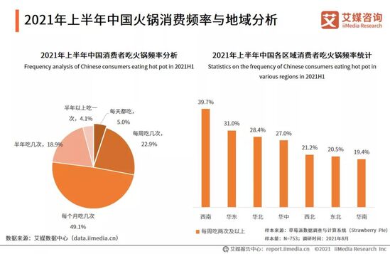 2021年度火锅行业全景攻略：热门文案汇编与搜索问题全解析